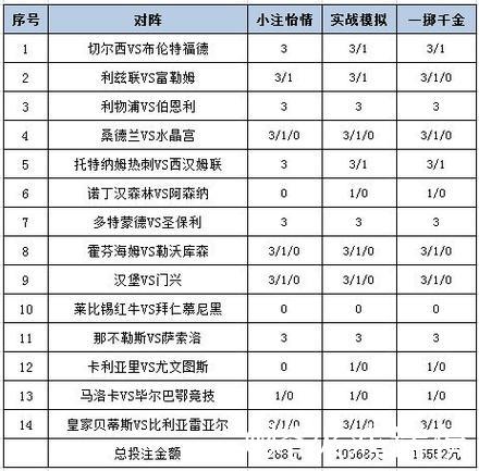 [新浪彩票]足彩26010期投注分析：敦刻尔克有望立于不败之地
