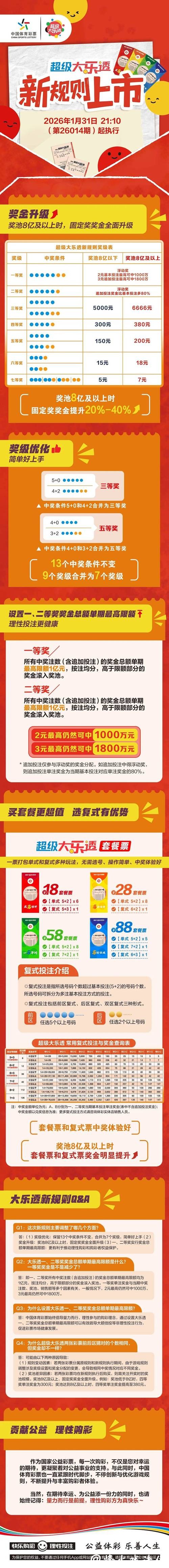 世界杯投注官网:安全稳定资金随时提取 世界杯投注官网:安全稳定资金随时提取