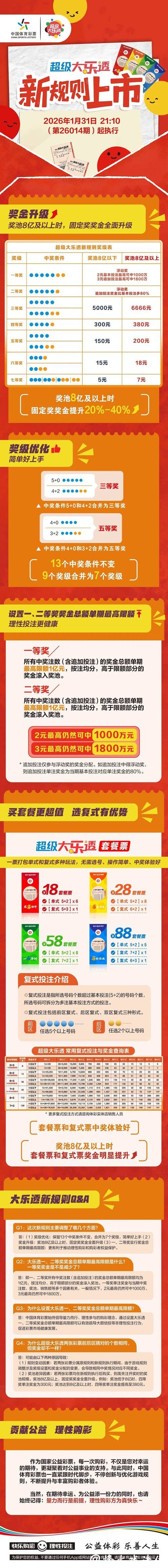世界杯投注官网:安全稳定资金随时提取 世界杯投注官网:安全稳定资金随时提取
