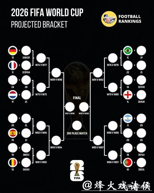 2026世界杯投注:移动端应用推荐与评测 2026世界杯投注:移动端应用推荐与评测