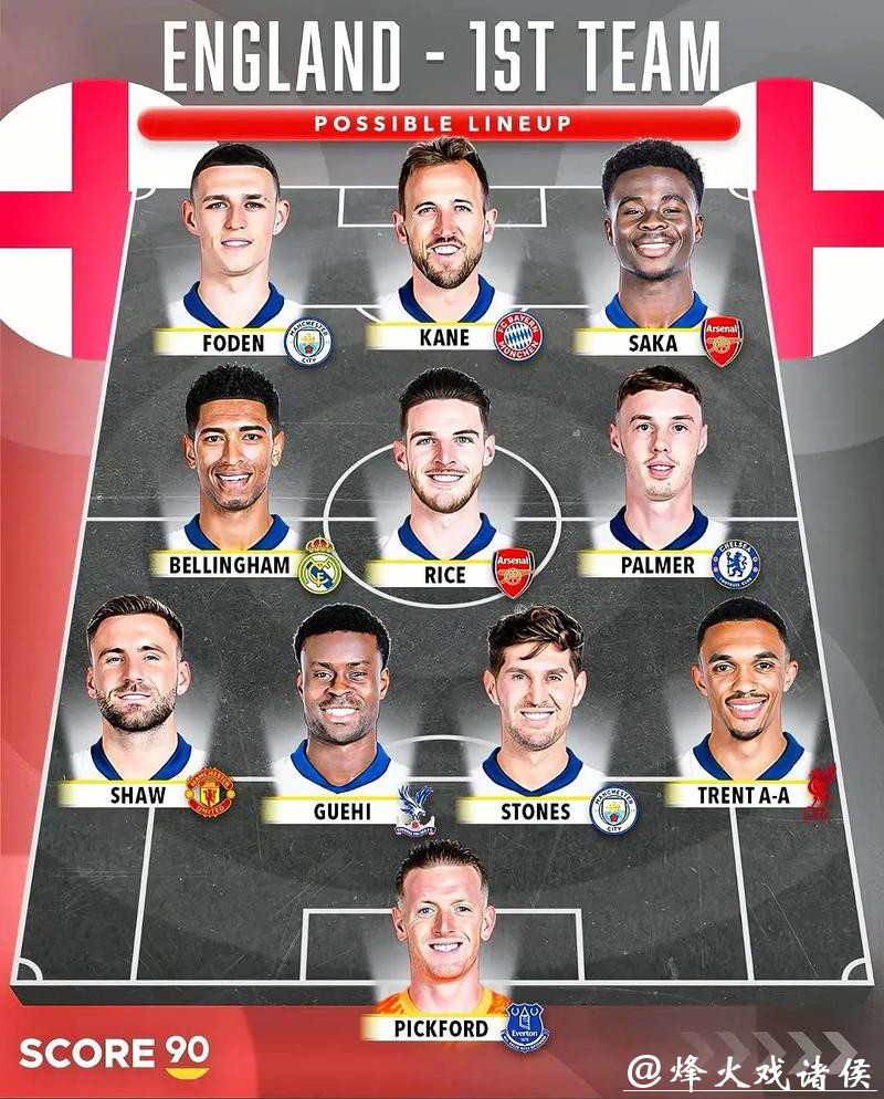 2026世界杯买球赛事前瞻热门球队盘点 2026世界杯买球赛事前瞻热门球队盘点