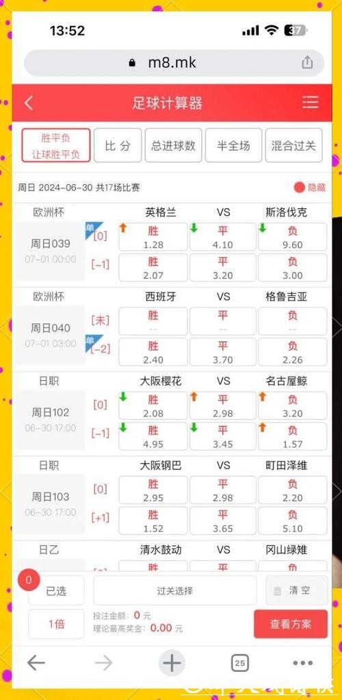 世界杯买球：赔率分析助你精准预测