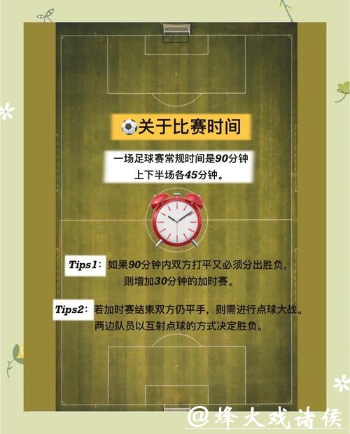 新手参与2026世界杯下注需知事项