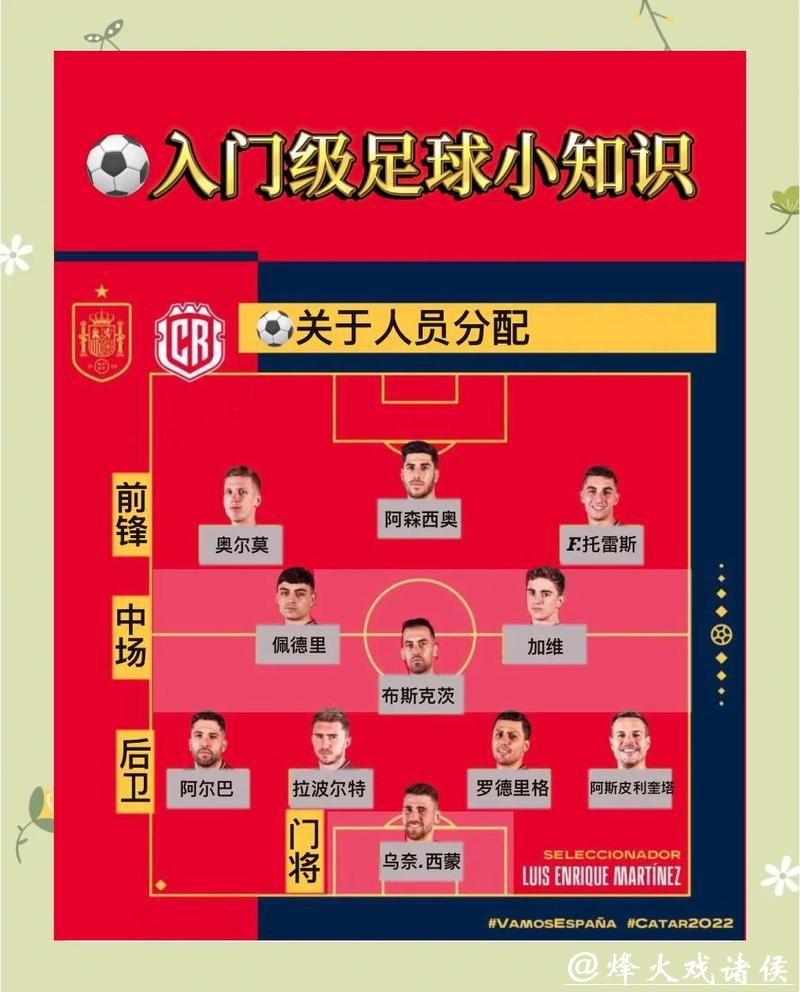 新手参与2026世界杯下注需知事项