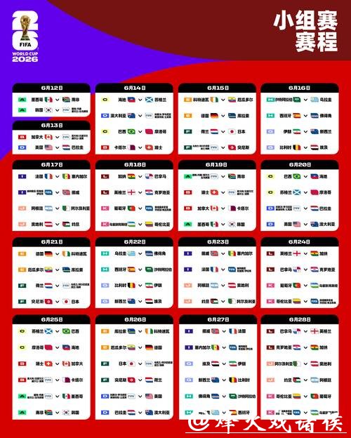 2026世界杯外围:战术与技术最新趋势分析 2026世界杯外围:战术与技术最新趋势分析