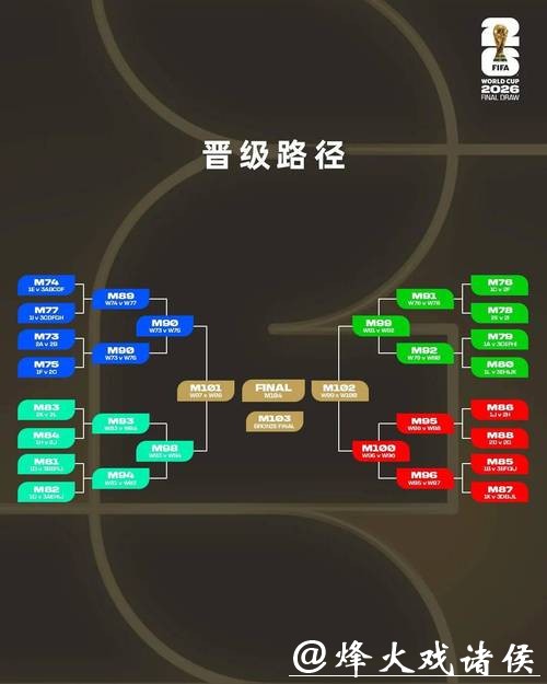 深度揭秘2026世界杯滚球赛事规律 深度揭秘2026世界杯滚球赛事规律