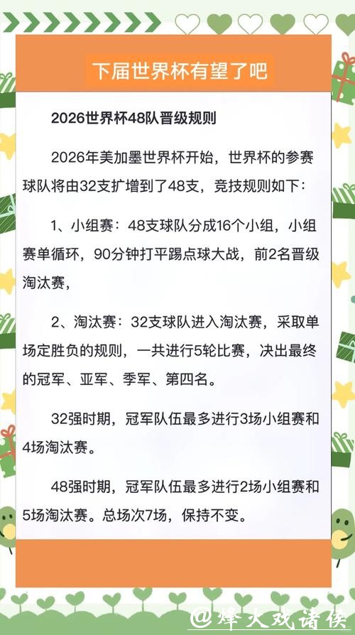 深度揭秘2026世界杯滚球赛事规律 深度揭秘2026世界杯滚球赛事规律