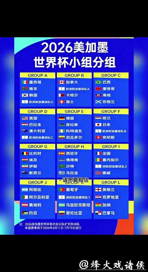 深入了解2026世界杯投注的基本规则 深入了解2026世界杯投注的基本规则