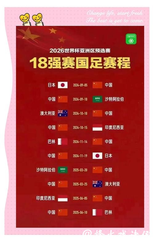 深入了解2026世界杯投注的基本规则 深入了解2026世界杯投注的基本规则