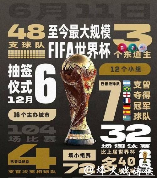 2026世界杯投注：学会控制风险与资金管理