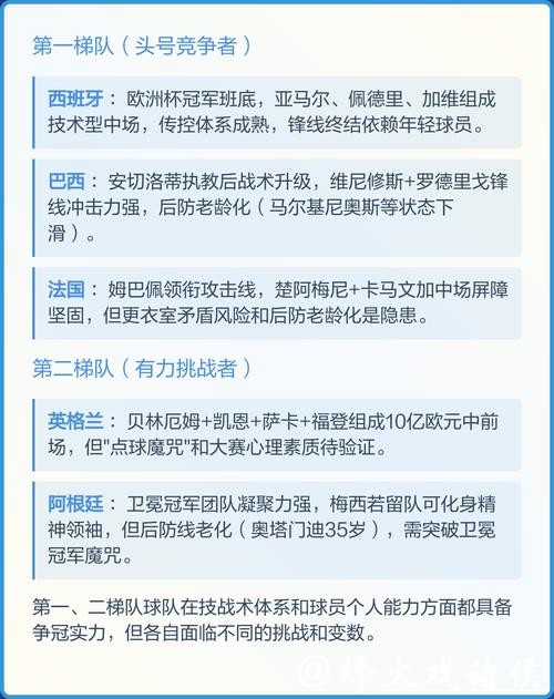 2026世界杯预测:冠军归属悬念全面揭晓 2026世界杯预测:冠军归属悬念全面揭晓